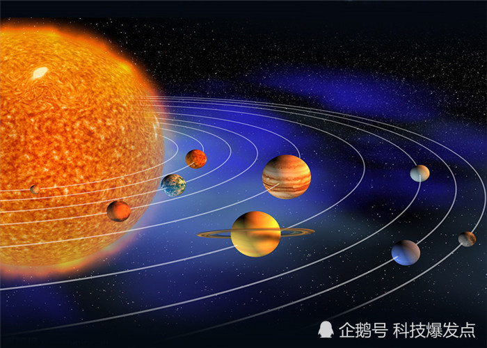 旅行者1号,地球,太阳系,银河系,木星,探测器