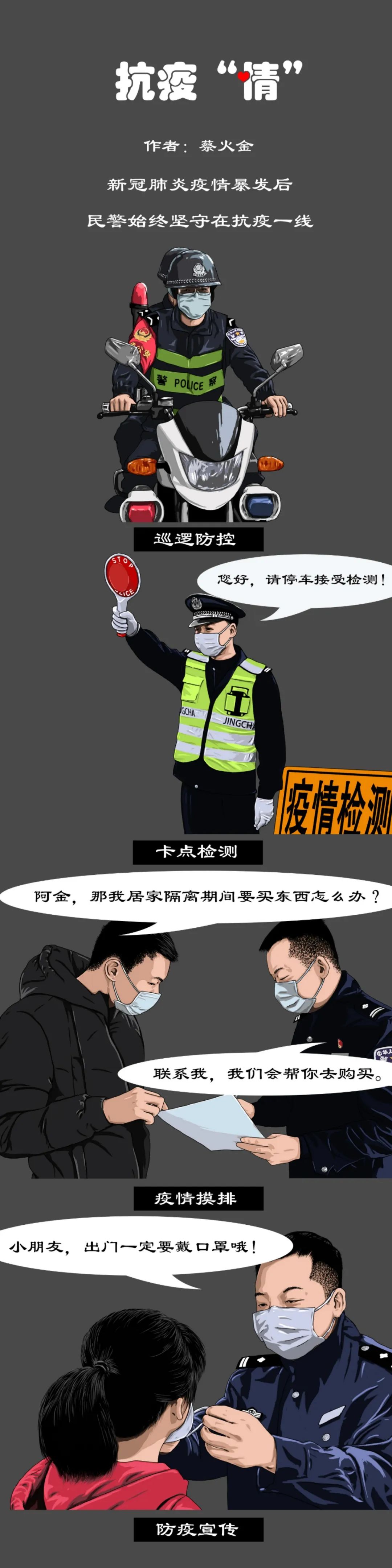 设卡检测,人员筛查,入户摸排……漫画内容是人民警察奋战在防疫工作最