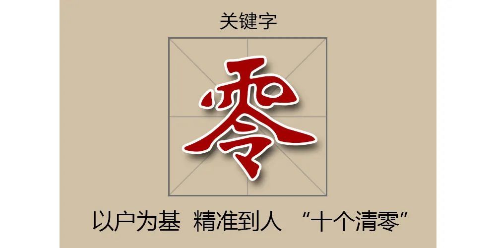 划重点!四个关键字看收官之年 晋中帮扶工作怎么干