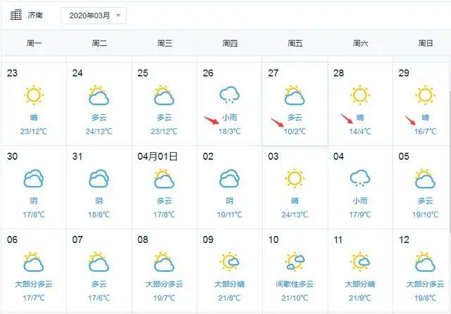 济南未来15天天气预报