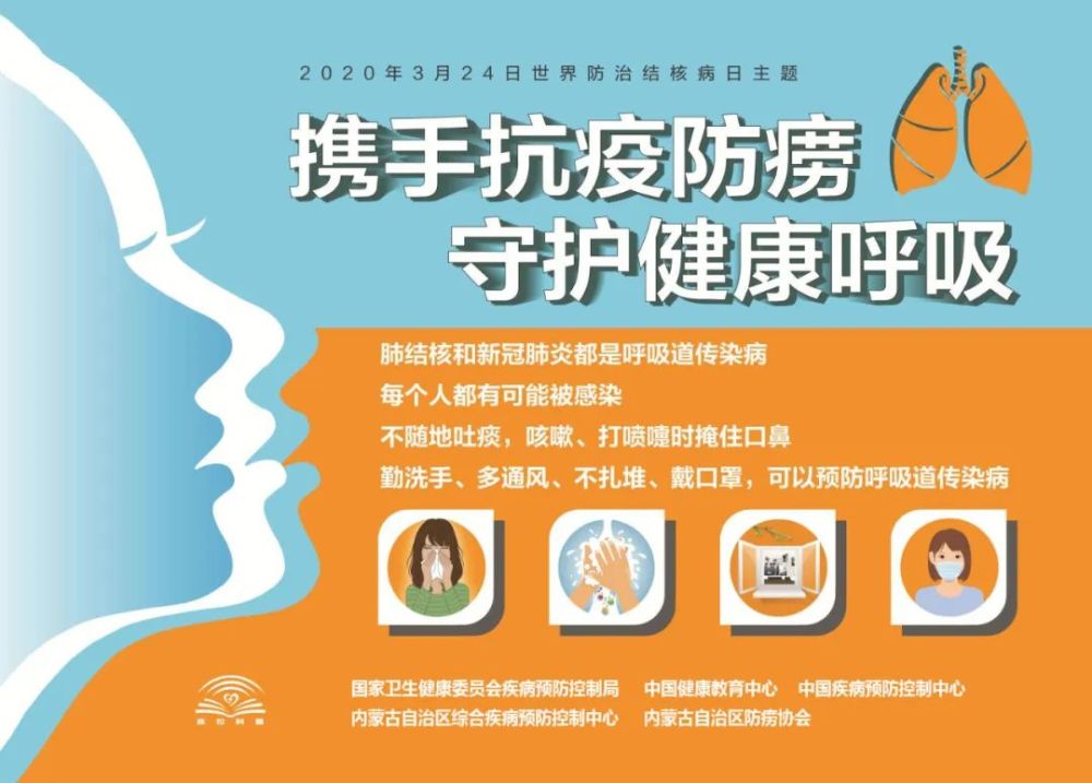 第25个"世界防治结核病日"——携手抗疫防痨,守护健康