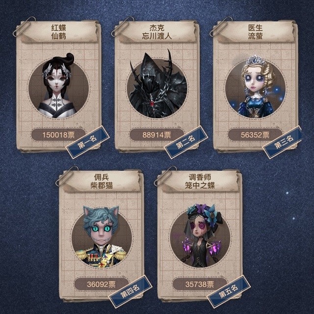 第五人格,尼德霍格,返场时装,二周年庆典,仙鹤
