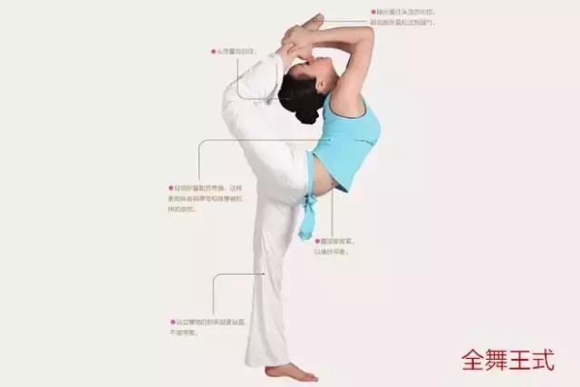 33个高级瑜伽体式图文详解,你敢挑战吗?