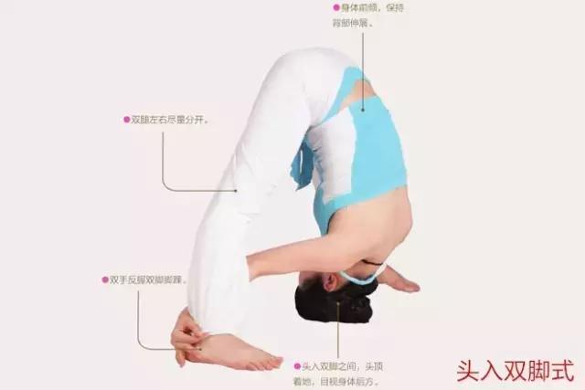 33个高级瑜伽体式图文详解,你敢挑战吗?