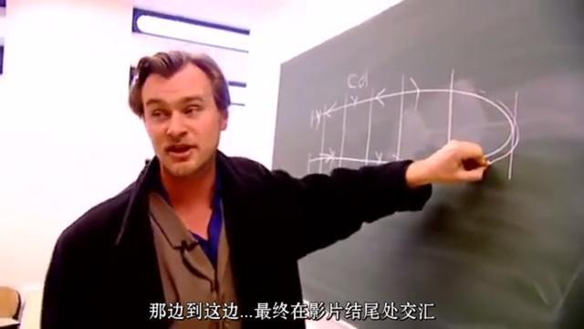 诺兰烧脑神作《记忆碎片》,是如何利用叙事技巧完成碎片拼图的