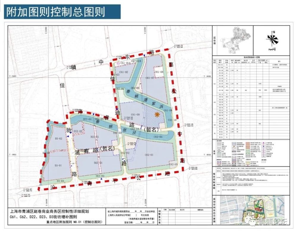 青浦赵巷商业商务区又有新调整!新增学校,停车楼,健身