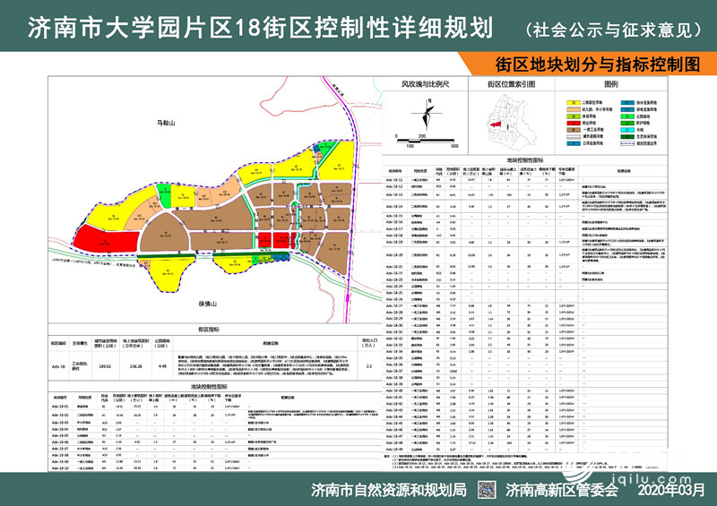 济南,建设用地,规划局,芙蓉路,马鞍山