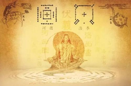 河图洛书之奥秘