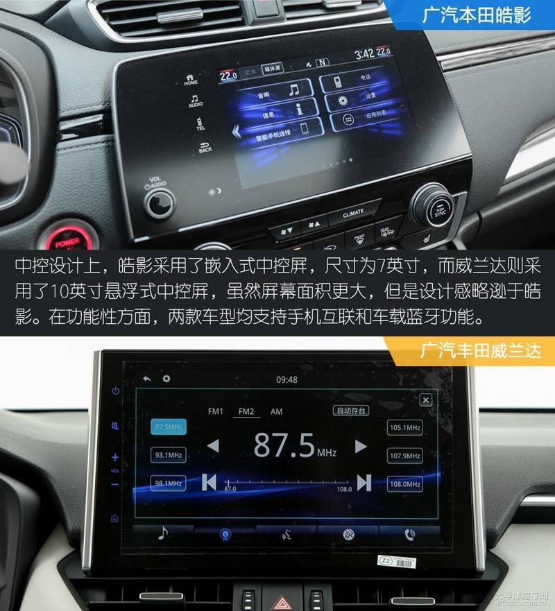 天生就是宿敌 广汽本田皓影对比广汽丰田威兰达