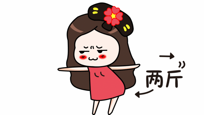 春天不减肥,全年徒伤悲!6把"尺子"量出你是否肥胖