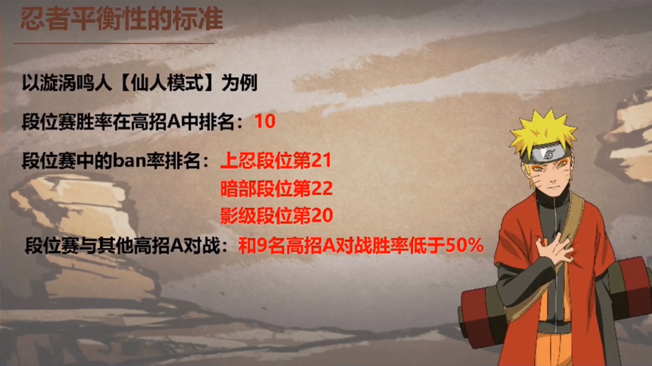 火影手游,仙鸣,神卡,强度,高招忍者