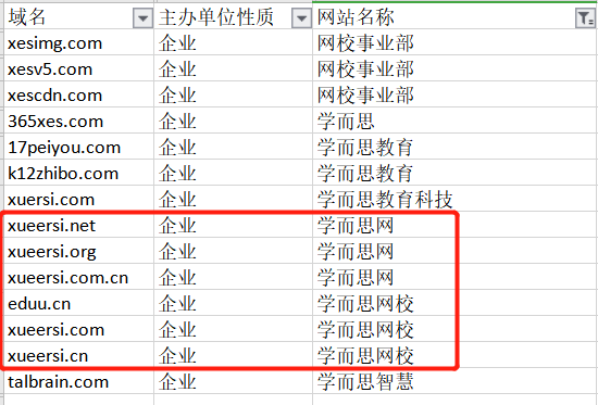 域名,站长之家,好未来,教育,顶级域名