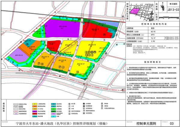 宁波仇毕区块规划批前公示