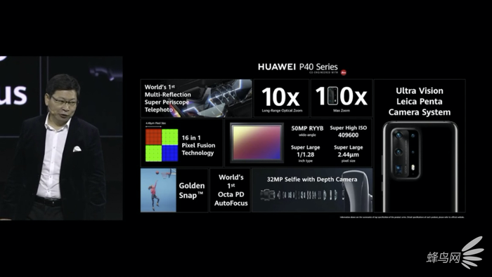 华为p40系列相机功能