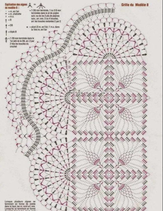 钩编图解与教程 钩成各种各样的方形或圆形的花片,就可以发挥你自己