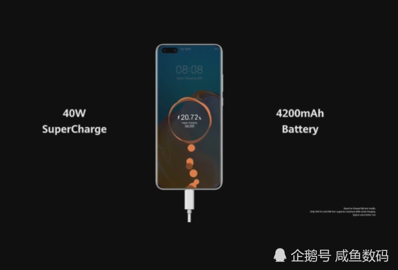 华为p40 pro 内置4200毫安时电池,支持40w supercharge快充 40w华为