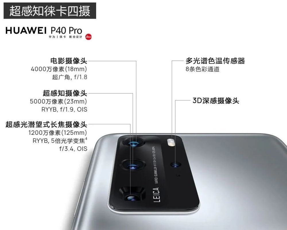 细聊华为p40相比华为p40pro/ 的那些阉割点