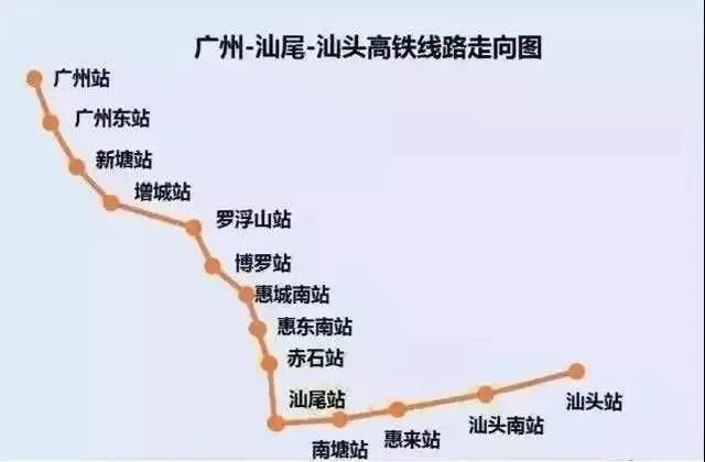 广汕铁路新建线路总长206.