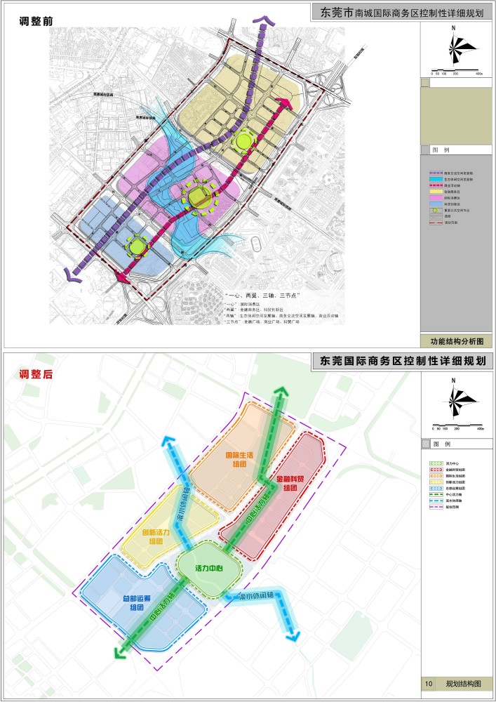 东莞国际商务区控规调整!功能定位,规划结构,用地布局