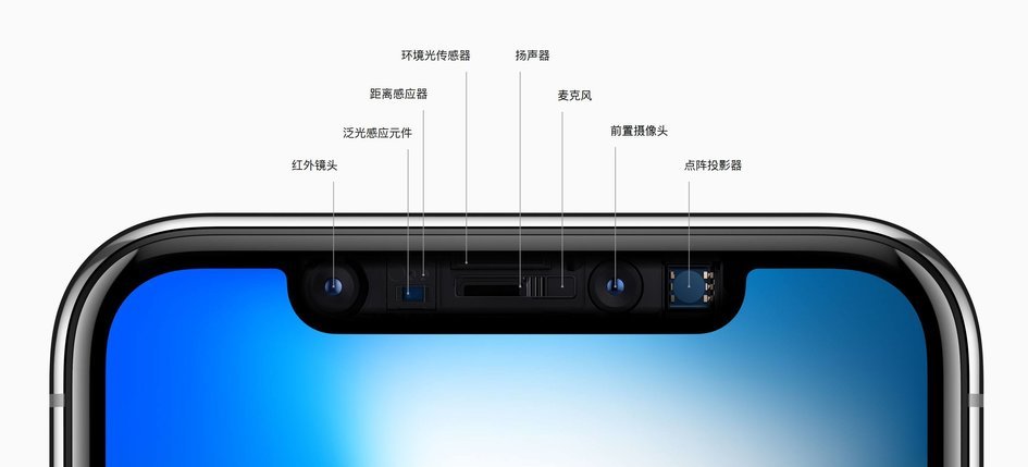 iphone14无刘海,iphone刘海 ios 14 代码再次立功:无刘海 iphone 现身