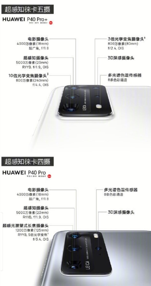 p40pro四个摄像头图解,华为p40pro镜头 你好,华为p40