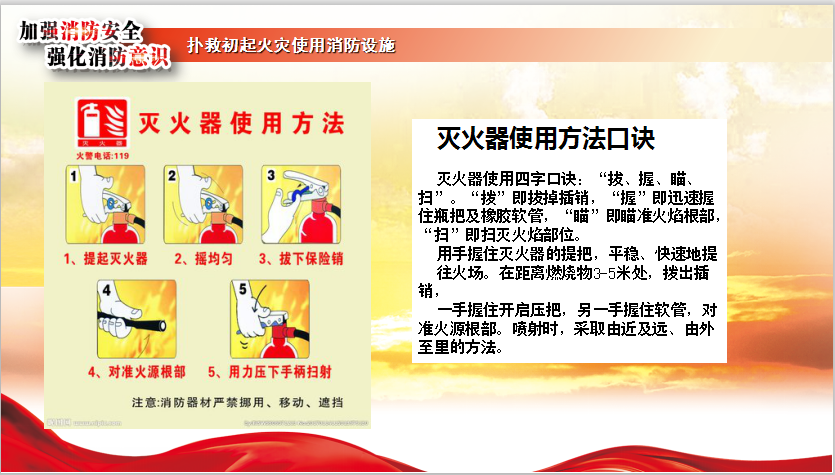 注意物品摆放 严禁存放易燃易爆物品 04 灭火器使用方法口诀 灭火器