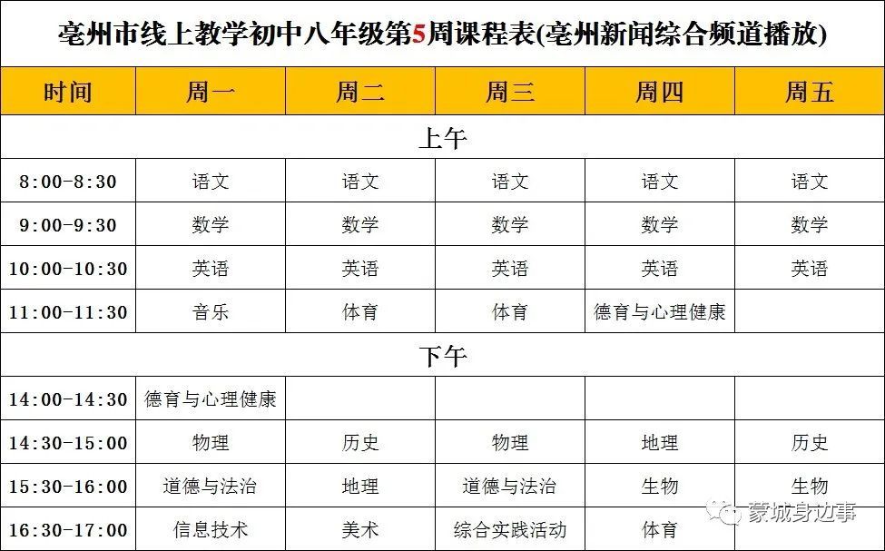 线上教学第5周(3月30日至4月3日)分年级课表如下: 小 学 来源:亳州市