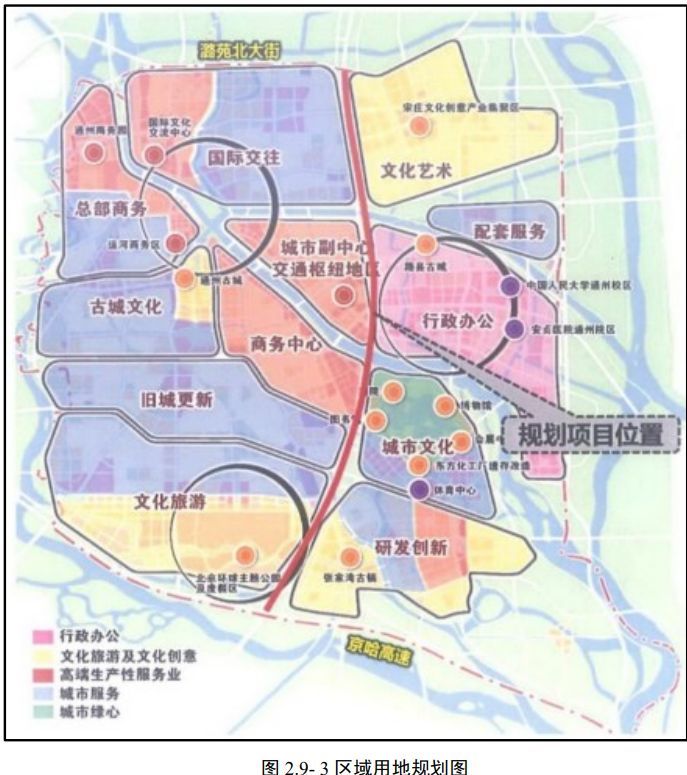 东六环改造规划征地约1842.34亩!沿途多个村庄,小区