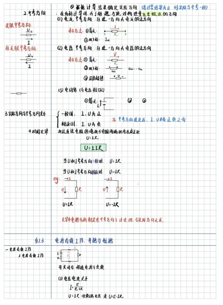 推导演绎型 建环1802刘秦雯 《电工电子技术》 思维导图型 法学1702