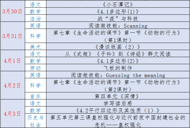 合理安排时间,自主制定学习时间表,根据自身情况完成学习目标