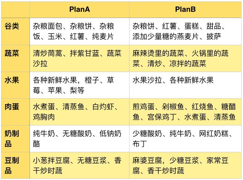 人教版高中英语教案下载_人教小学三年级英语上册教案_399 高中数学选修1 1教师用书 人教a版