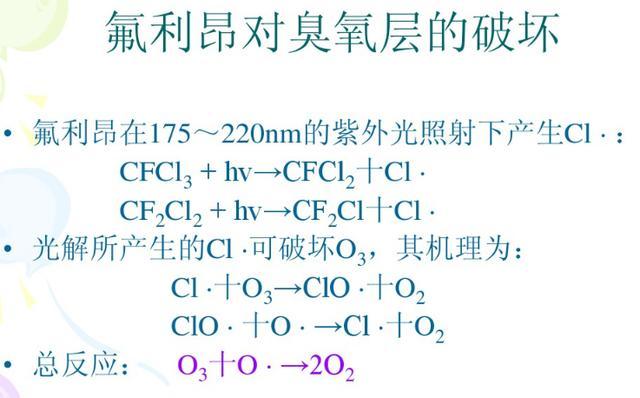 臭氧空洞,臭氧层,臭氧,大气层,氟利昂