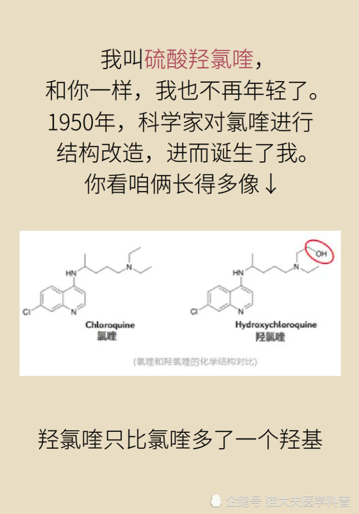 新冠肺炎,硫酸羟氯喹,磷酸氯喹