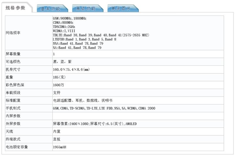 国家工信部,5g,oppoace2,参数,沈义人,oppo