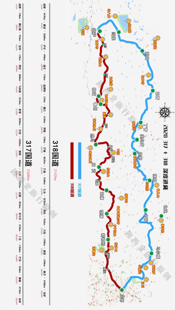 318国道,317国道,海拔一览表,公里数,详细攻略