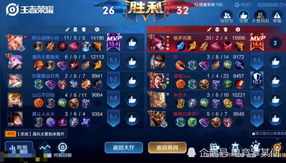 王者荣耀:骚白被迫拿伽罗,游戏结束后"战绩"亮了,粉丝