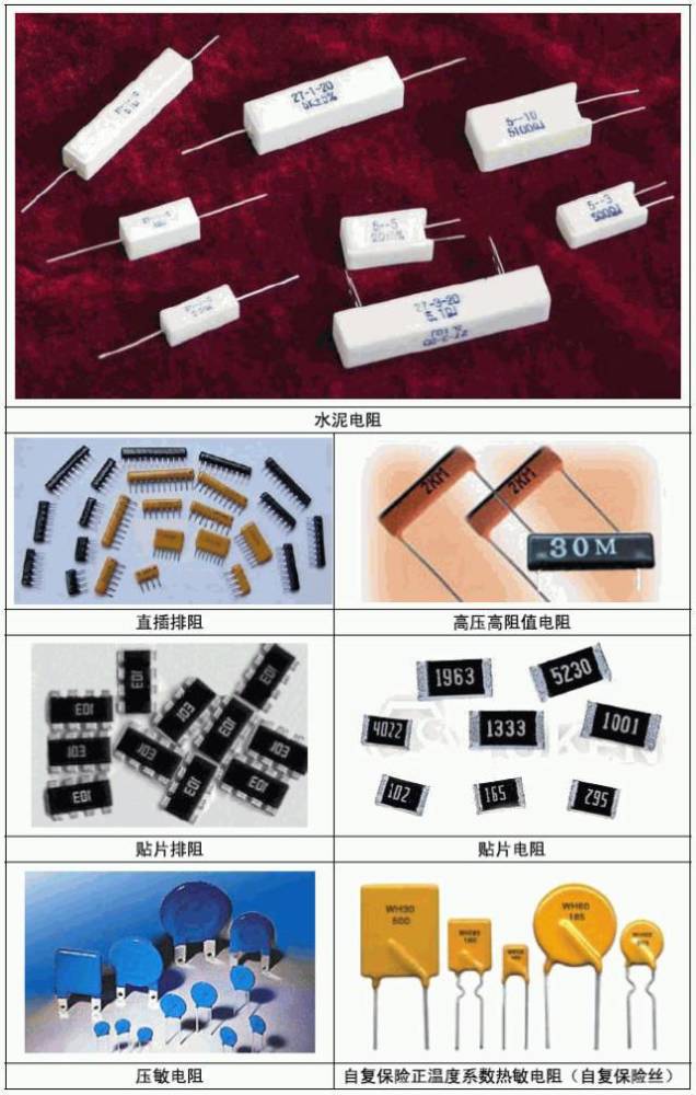 常用电子元件实物图片大全,值得收藏!