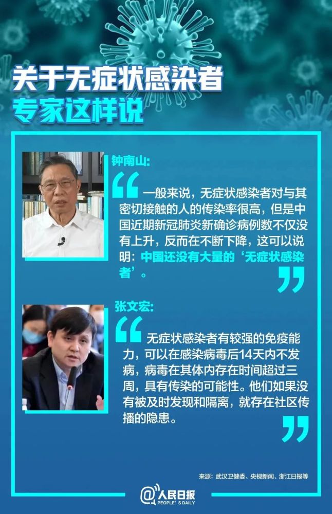 新冠肺炎,新冠病毒,传染源