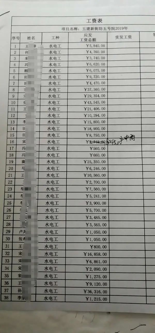 郑州五建新街坊工地拖欠农民工工资30余万元 怎么回事