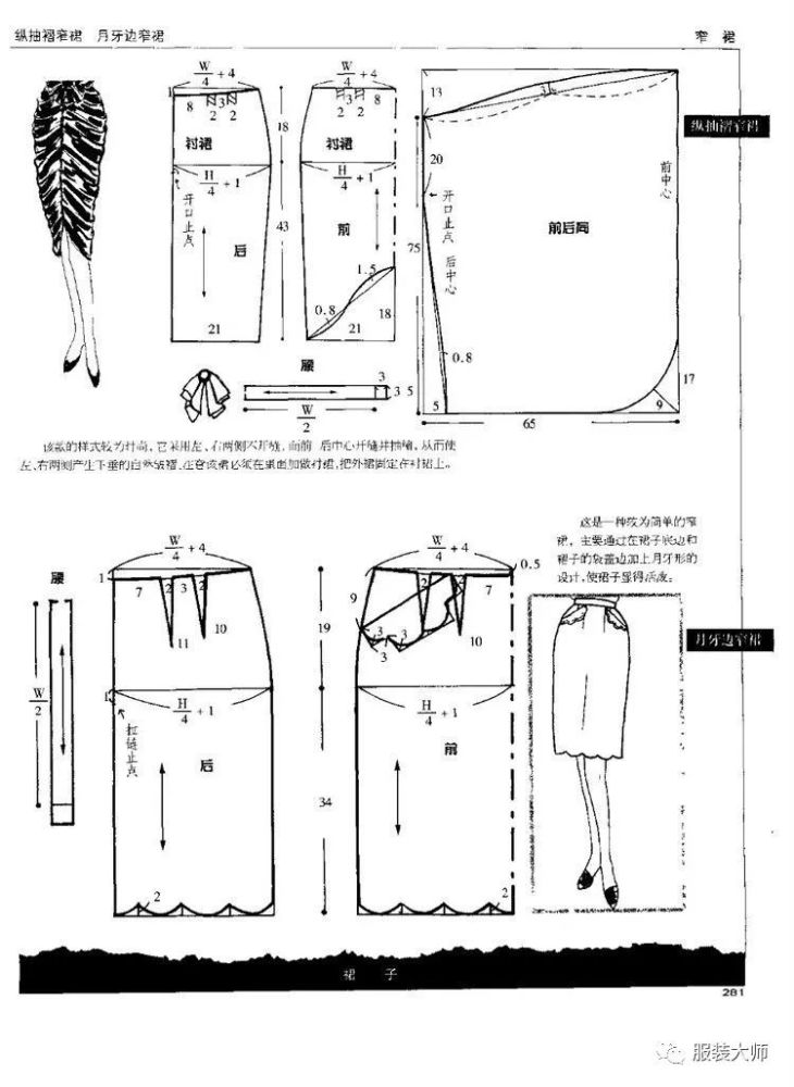 半身裙,服装,面料,单品,a字裙,裙子