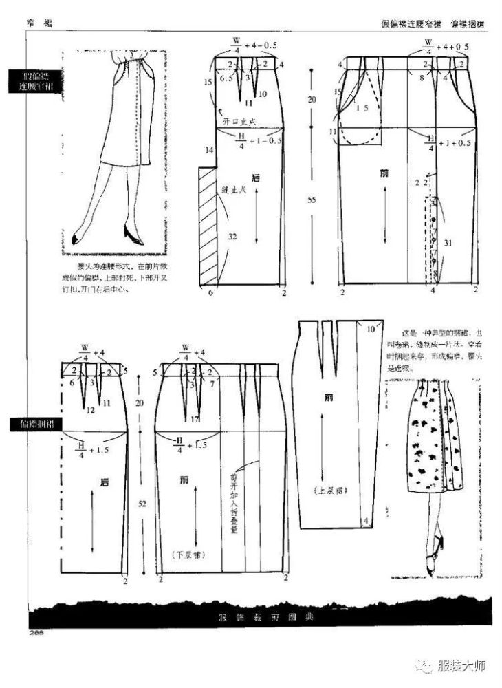 半身裙,服装,面料,单品,a字裙,裙子