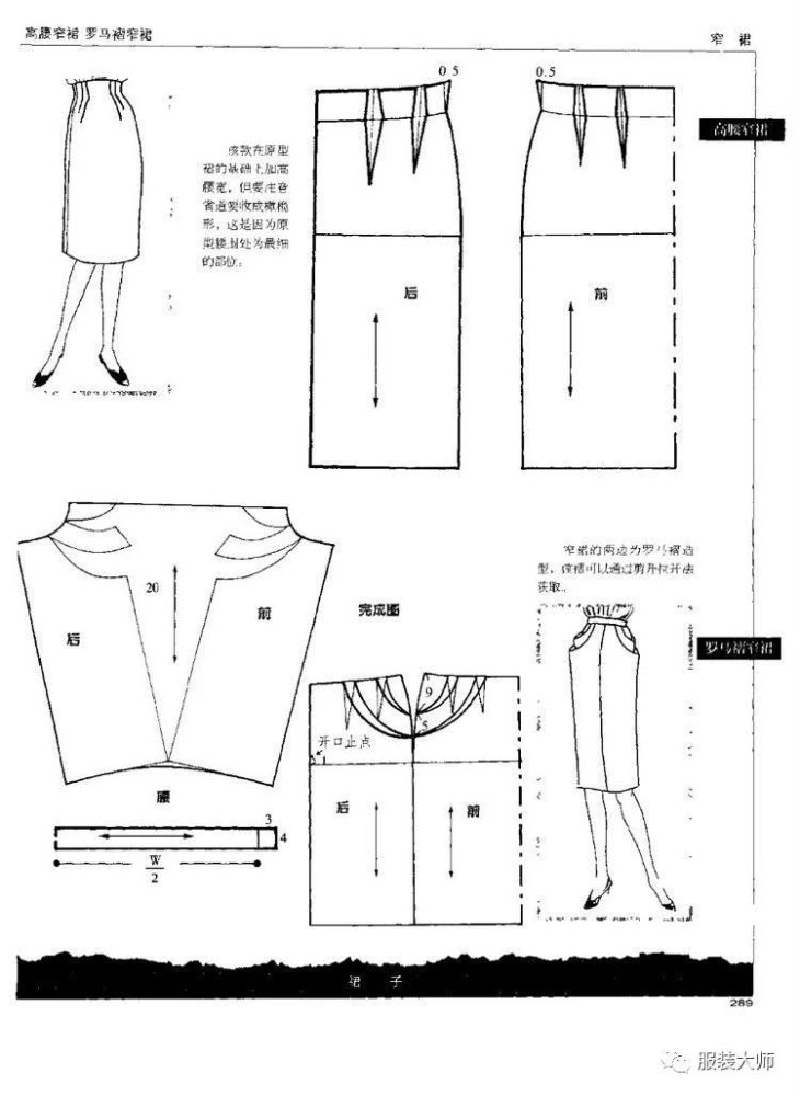 半身裙,服装,面料,单品,a字裙,裙子