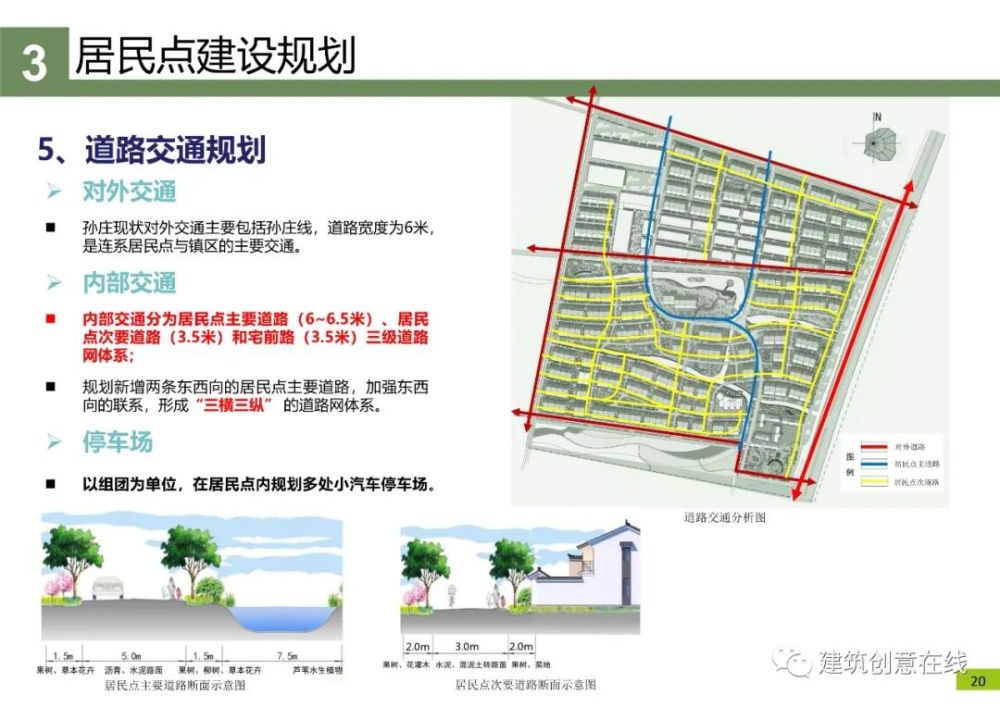 沭阳县耿圩镇孙庄新农村建设规划方案