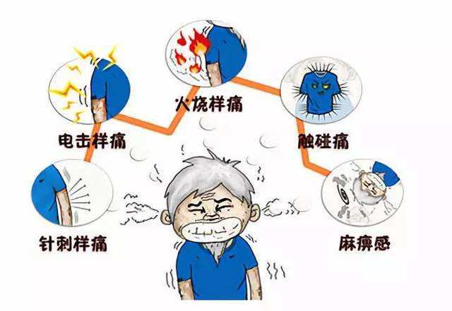 像牙痛又不是牙痛?可能是三叉神经出了问题!