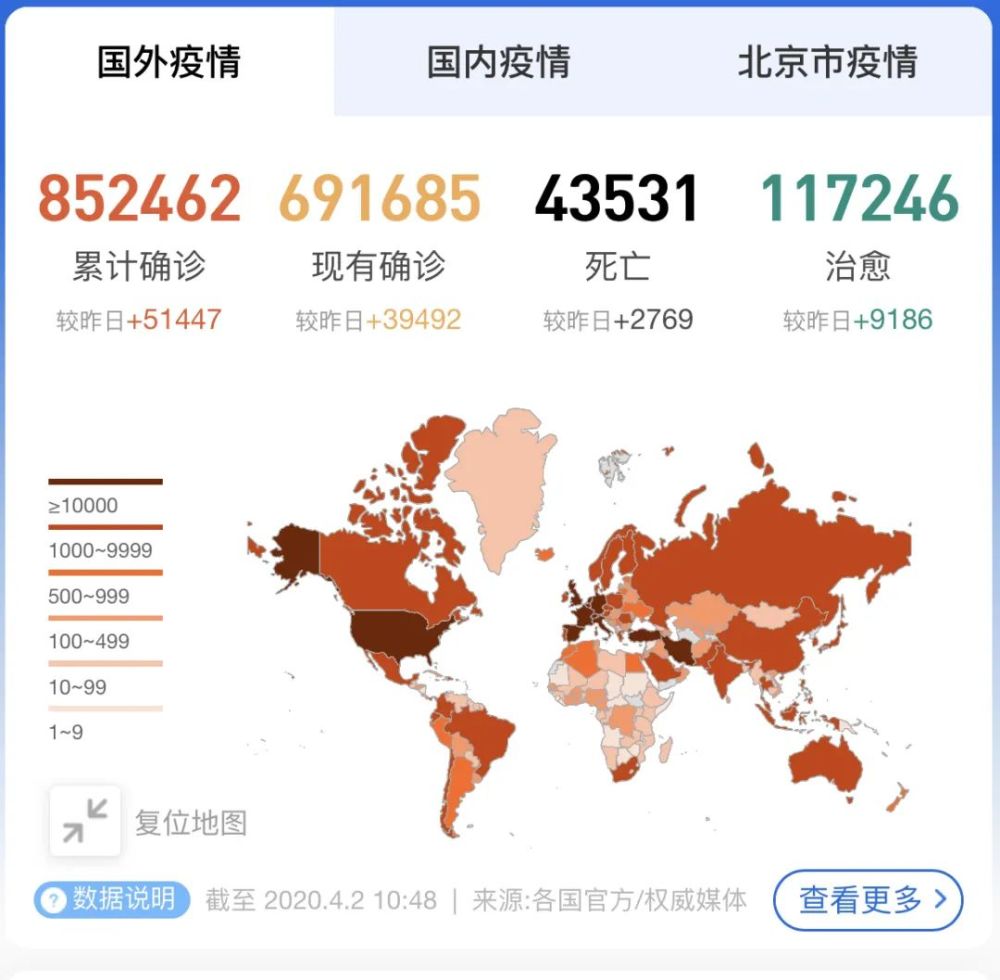 有什么危害_电脑病毒的危害_电脑病毒正网病毒会给电脑带来怎么样的危害