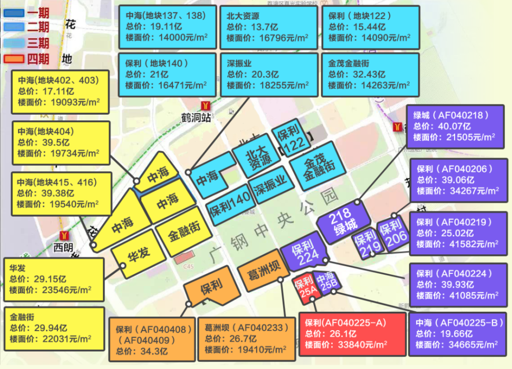 正如上文所说,广钢新城位于三山新城北部,通过佛山地铁11号线(规划)