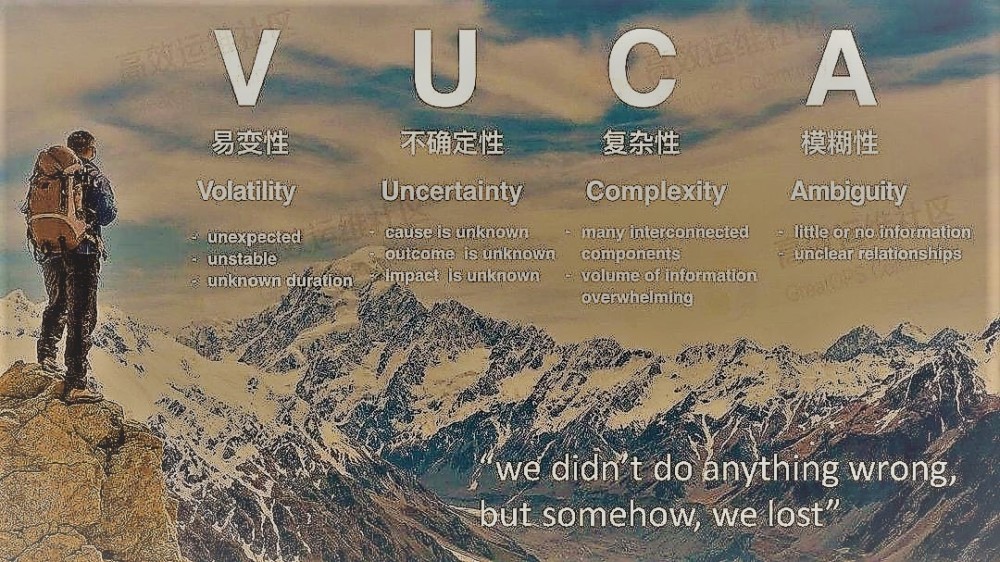 乌卡时代已来 你和你的企业准备好了吗?