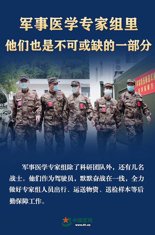 "疫"线故事 说说军事医学专家组的驾驶员"三剑客"