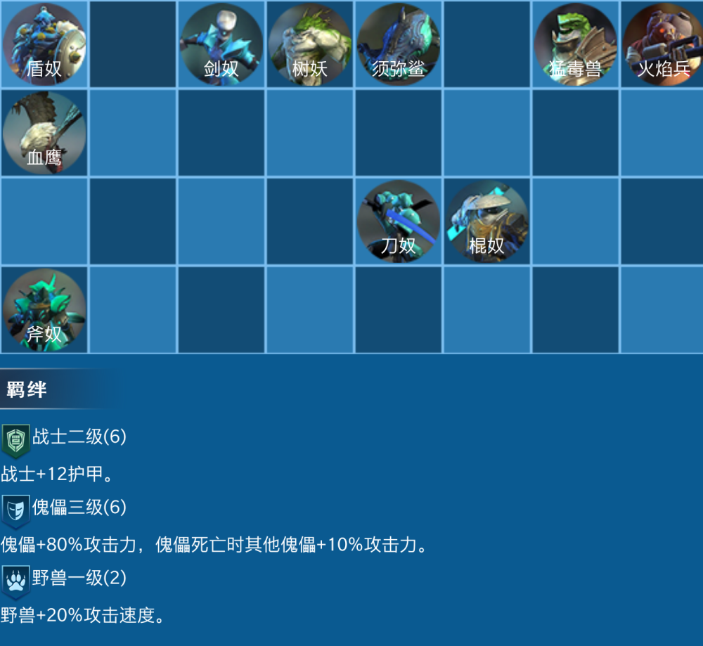 战争艺术,战争艺术无限进,自走棋