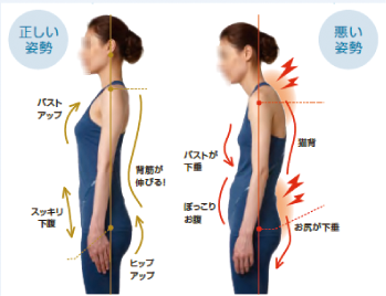 脖子前倾导致双下巴?看起来胖10斤!日本节目6招神奇瑜伽矫正-看点快